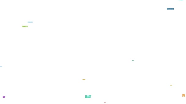 Gut Bugs Animated Word Cloud Λευκό Φόντο — Αρχείο Βίντεο