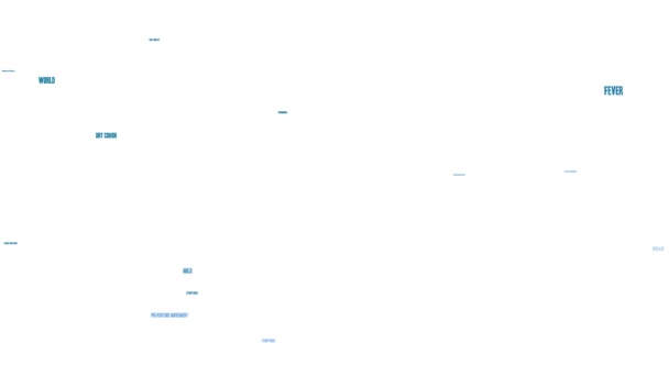 Nube Palabras Animada Cuarentena Sobre Fondo Blanco — Vídeo de stock