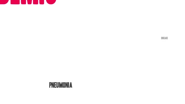 Пандемічна Анімована Хмара Слів Білому Тлі — стокове відео