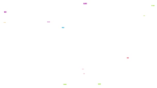 Polmonite Coronavirus Animato Parola Nube Uno Sfondo Bianco — Video Stock