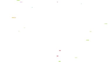 Beyaz arka planda sosyal uzaklık canlandırma kelime bulutu.