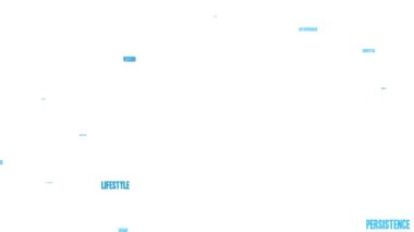 Beyaz arkaplanda başlatılan canlandırılmış kelime bulutu.