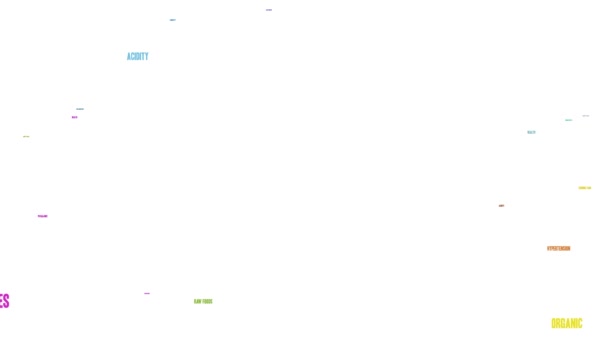 Nuage de mots animés alcalins sur fond blanc .