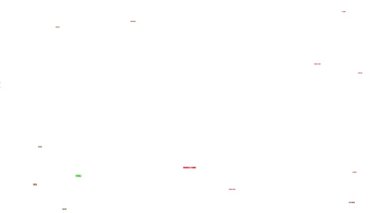 Beyaz arkaplandaki böcek ilacı ücretsiz kelime bulutu.