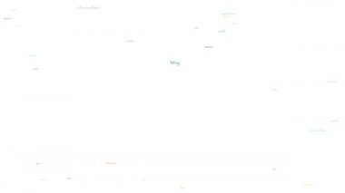 Coronavirus 'tan gelen zatürree beyaz arkaplanda kelime bulutu oluşturdu.