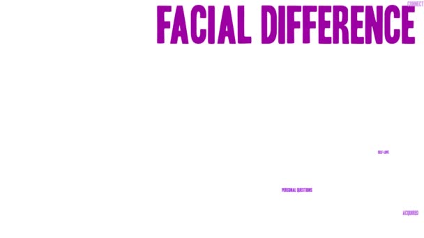 Obličejový Rozdíl Animované Slovo Mrak Bílém Pozadí — Stock video