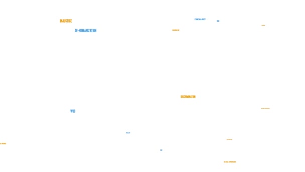 Preconceito Animado Nuvem Palavras Fundo Branco — Vídeo de Stock