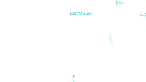 白い背景にコロナウイルスのアニメーションワードクラウドから肺炎 — ストック動画