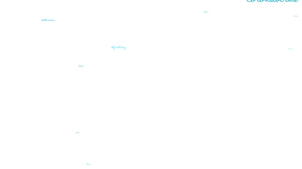 Карантинна Анімована Хмара Слів Білому Тлі — стокове відео