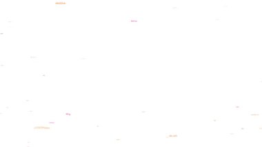 Beyaz arka planda karantina kelime bulutu.