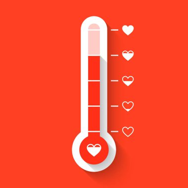 thermometer indicating love