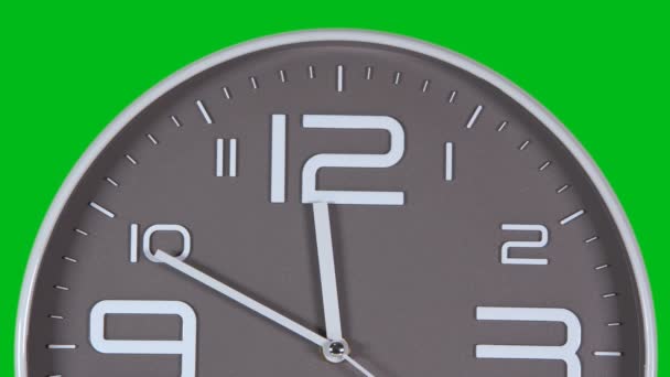 Настінний годинник на зеленому тлі. Часові кола — стокове відео