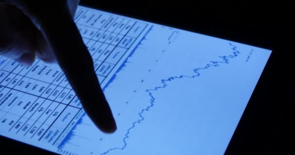 4k üzletember dolgozik-ra tabletta ábrák, ujj érintése pénzügyi kördiagramok. — Stock videók