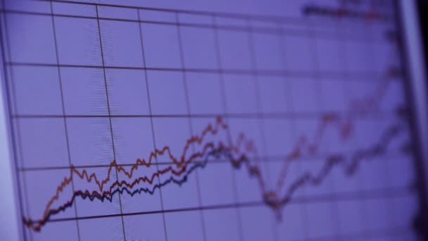 Forskning de business data vågiga diagram, dator Visa finansiella lager digital. — Stockvideo