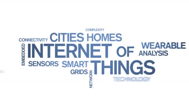 4k Internet des objets Animé Tag Word Cloud, Animation de conception de texte.