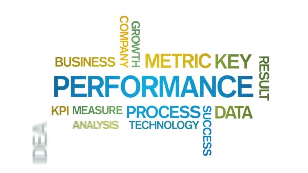 4k Performance Animé Tag Word Cloud, Animation de conception de texte, Typographie cinétique.