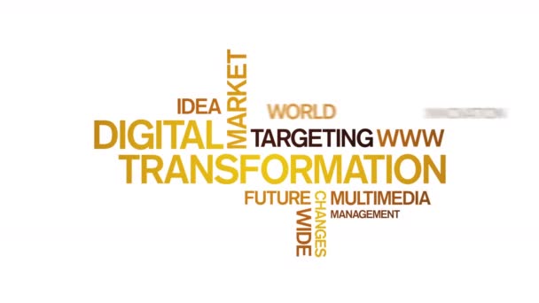 Digital Transformation Animated Tag Word Cloud Animação Design Texto Tipografia — Vídeo de Stock