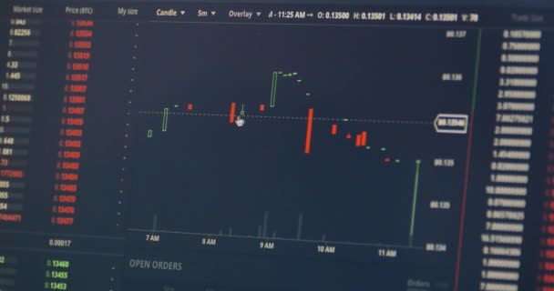 4 k ビットコイン トレンド グラフ、グラフ、Cryptocurrency 価格の取引を停止し、ブロック チェーン. — ストック動画