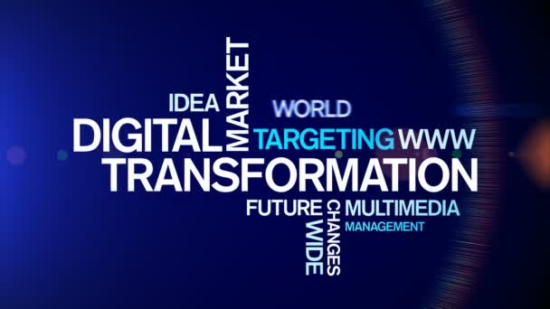 4k Transformation numérique Animé Tag Word Cloud, Animation de conception de texte Typogra