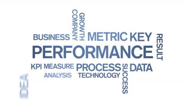 4k Performance Animé Tag Word Cloud, Conception de texte Animation Typographie.
