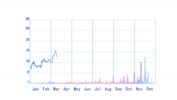 Gráfico de tendência de dados de negócios 4k, figuras financeiras e diagramas mostrando crescente — Vídeo de Stock