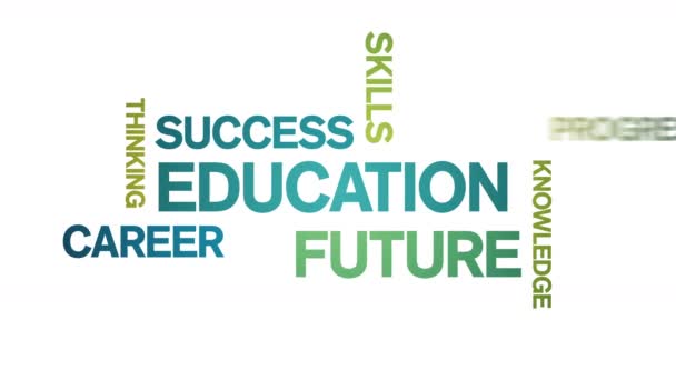 4k Éducation Animé Tag Word Cloud, Animation de conception de texte.