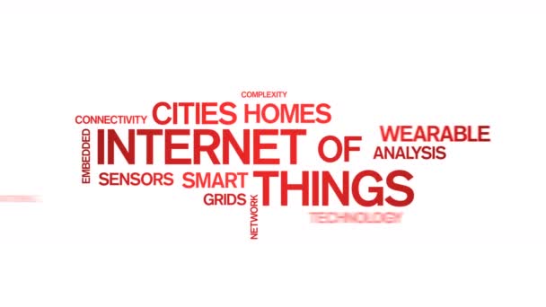 4k Internet Of Things Animated Tag Word Cloud,Text Design Animation. — Stock Video