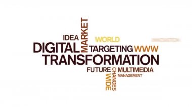 4k Dijital Dönüşüm Animasyon Sözcük Bulutu, Metin Tasarım Animasyonu Typogra