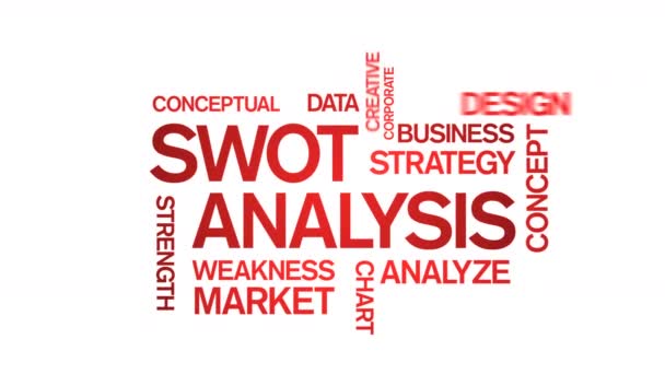 4k Swot Analysis Animado Tag Word Cloud, Tipografia de animação de design de texto. — Vídeo de Stock