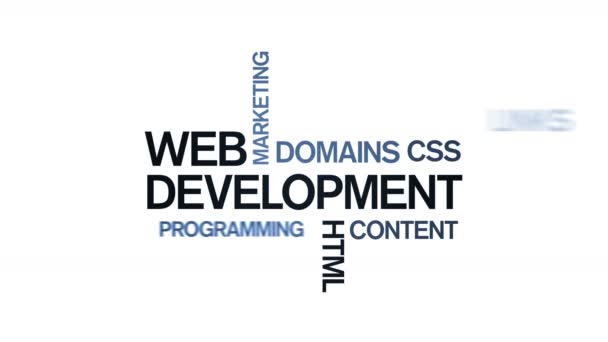 4k Web Development Animated Tag Word Cloud, Conception de texte Animation Typographie.