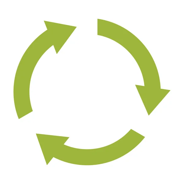 Ökologisches flaches grünes Recycling-Öko-Schild isoliert auf weißem Hintergrund — Stockvektor
