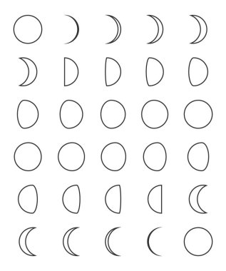 Ay Ay Simgelerinin Özetini Aşama Amaçlıyor