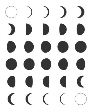 Ay, Simge Aşamaları Clipart Sembollerini Ayarlar