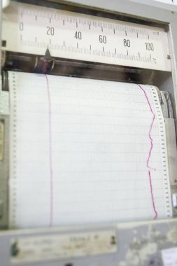 kalite kontrol için ölçme aletleri