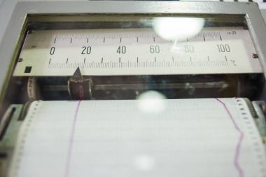 kalite kontrol için ölçme aletleri