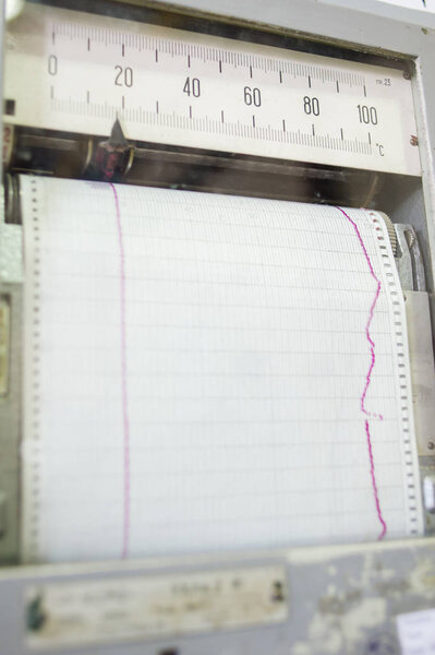 измерительные приборы для контроля качества
