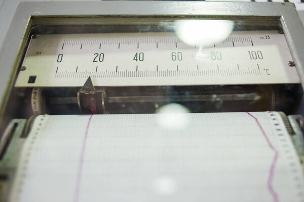 измерительные приборы для контроля качества
