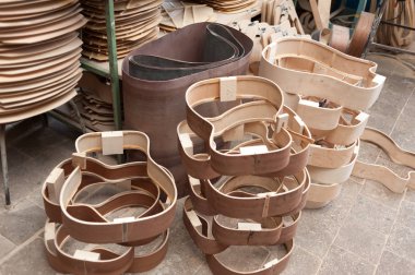 Fabrika bükülmüş ağaç ürünleri imalatı. İşleme ve yapıştırma için araçlar. Gitar ve yaylı müzik aletleri üretimi.