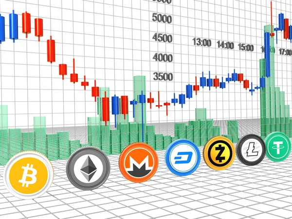 Graph of Crypto-currency. — Stock Photo, Image