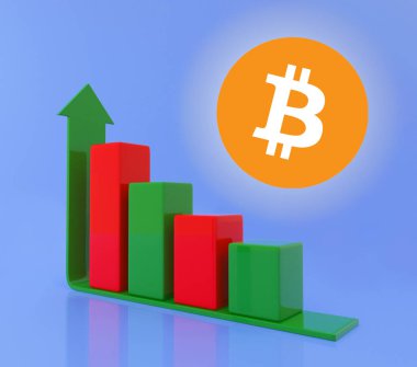 Grafik Kripto Döviz Alım hareketinin.