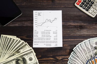zamanlamaları Ticaret Borsası analizi
