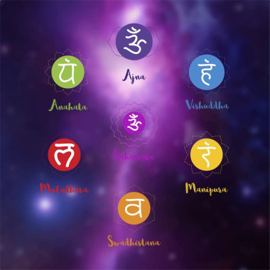Çakralar simgeleri. Hinduizm, Budizm ve Ayurveda'da kullanılan çakrakavramı. Tasarım için, yoga ve Hindistan ile ilişkili. Vektör Sahasrara, Ajna, Vissudha, Anahata, Manipura, Svadhisthana, Muladhara