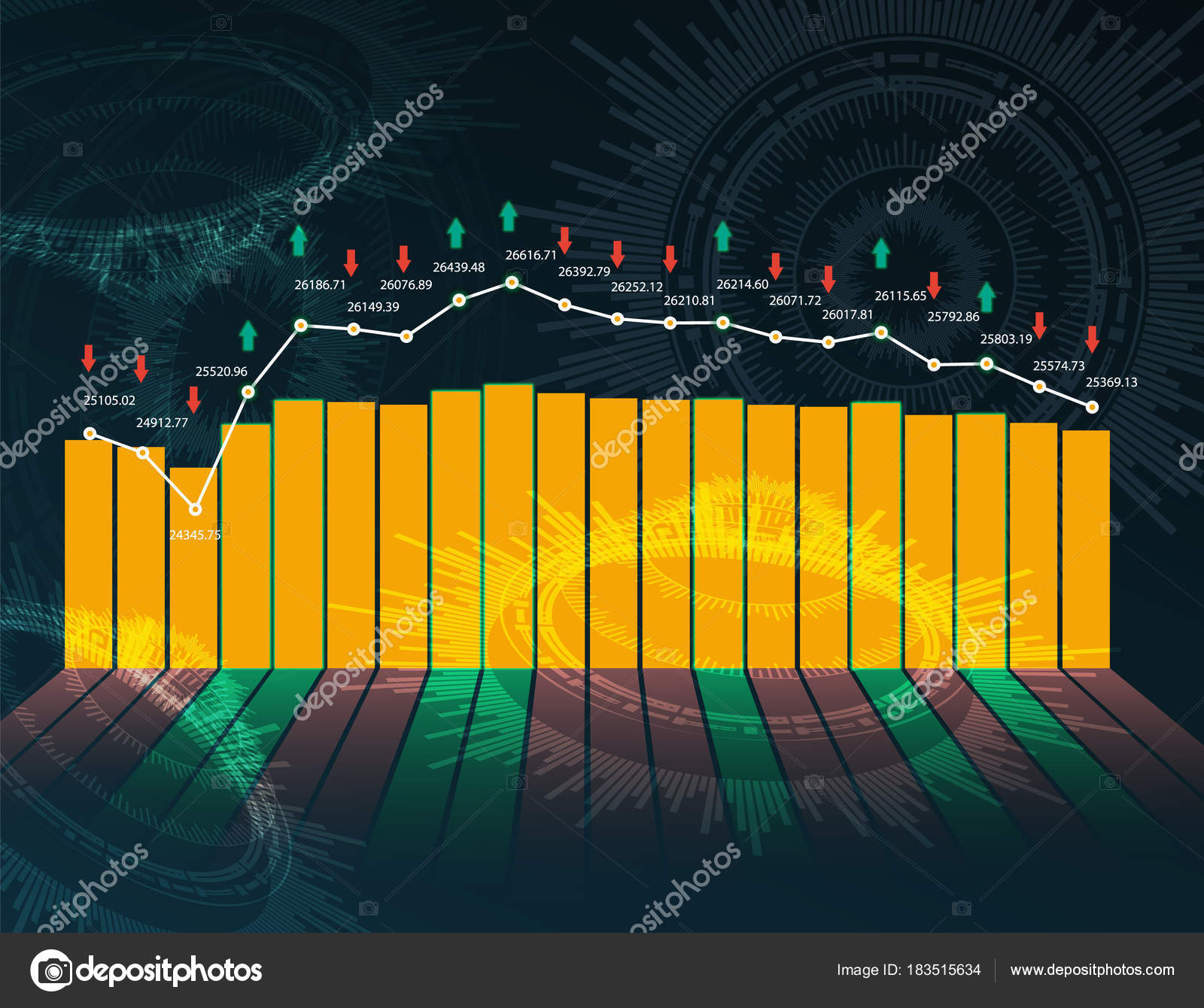 Stock Market Or !   Forex Trading Graph And Candlestick Chart Suitable - 