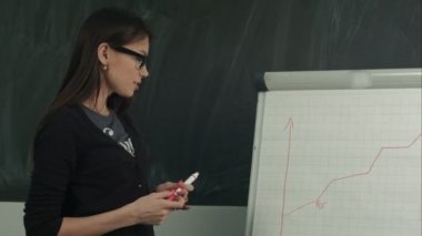 Flipchart marker ile yazma gözlüklü genç kadın