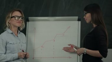 İki kadın ayakta ve grafik üzerinde flipchart iş toplantı sırasında sunan.