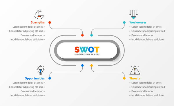 SWOT Analysis. Infographic with four steps. Vector