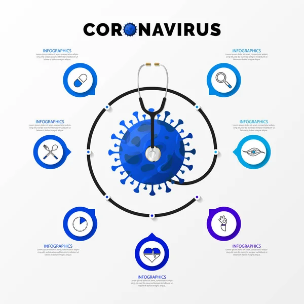 Coronavirus. Steteskoplu bilgi tasarım şablonu. Vecto