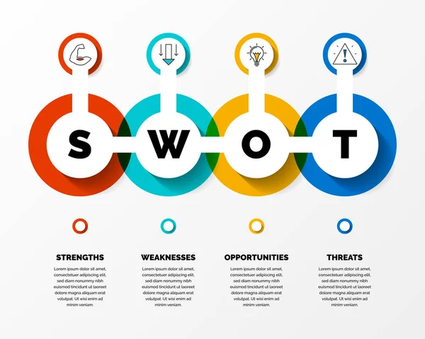 Swot Analizi. Dört adımlı bir bilgi. Vektör