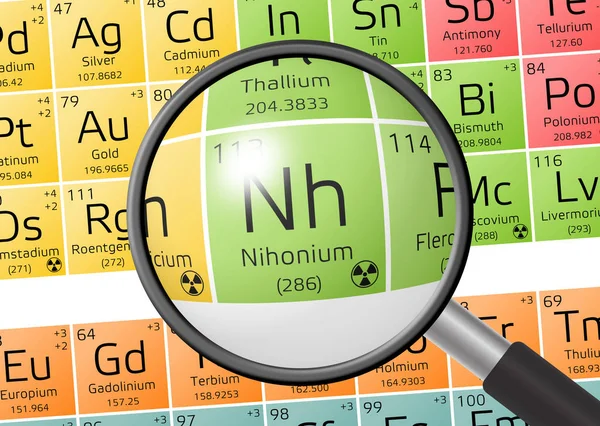 Element Nihonium mit Lupe — Stockfoto