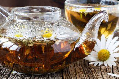 Bitkisel papatya çayı